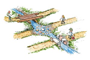 Sketch of a trail looking in different ways as it cross a stream. Drawing by Frits Ahlefeldt